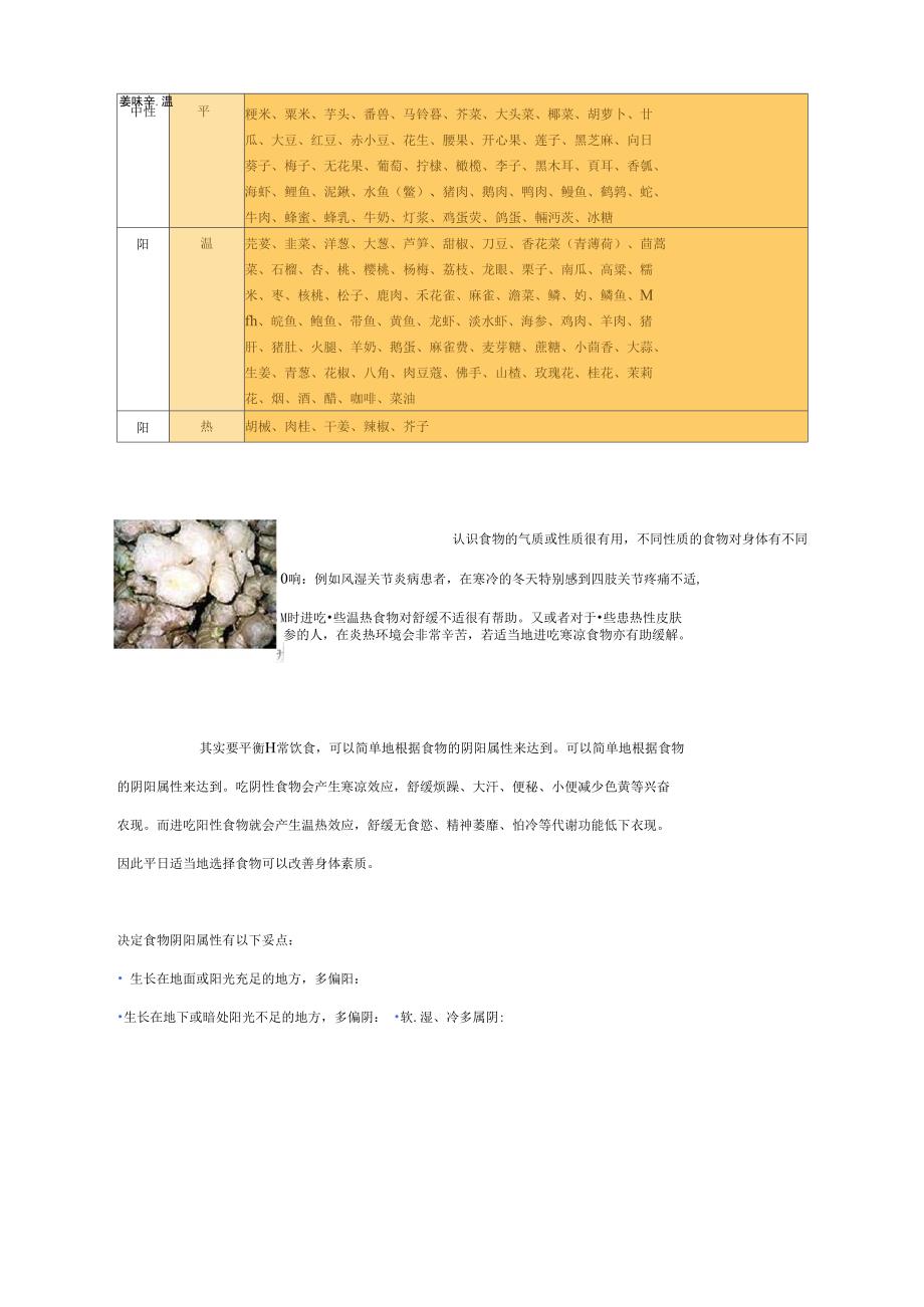 以中医观点理解食物之性、味及其他性能_第3页