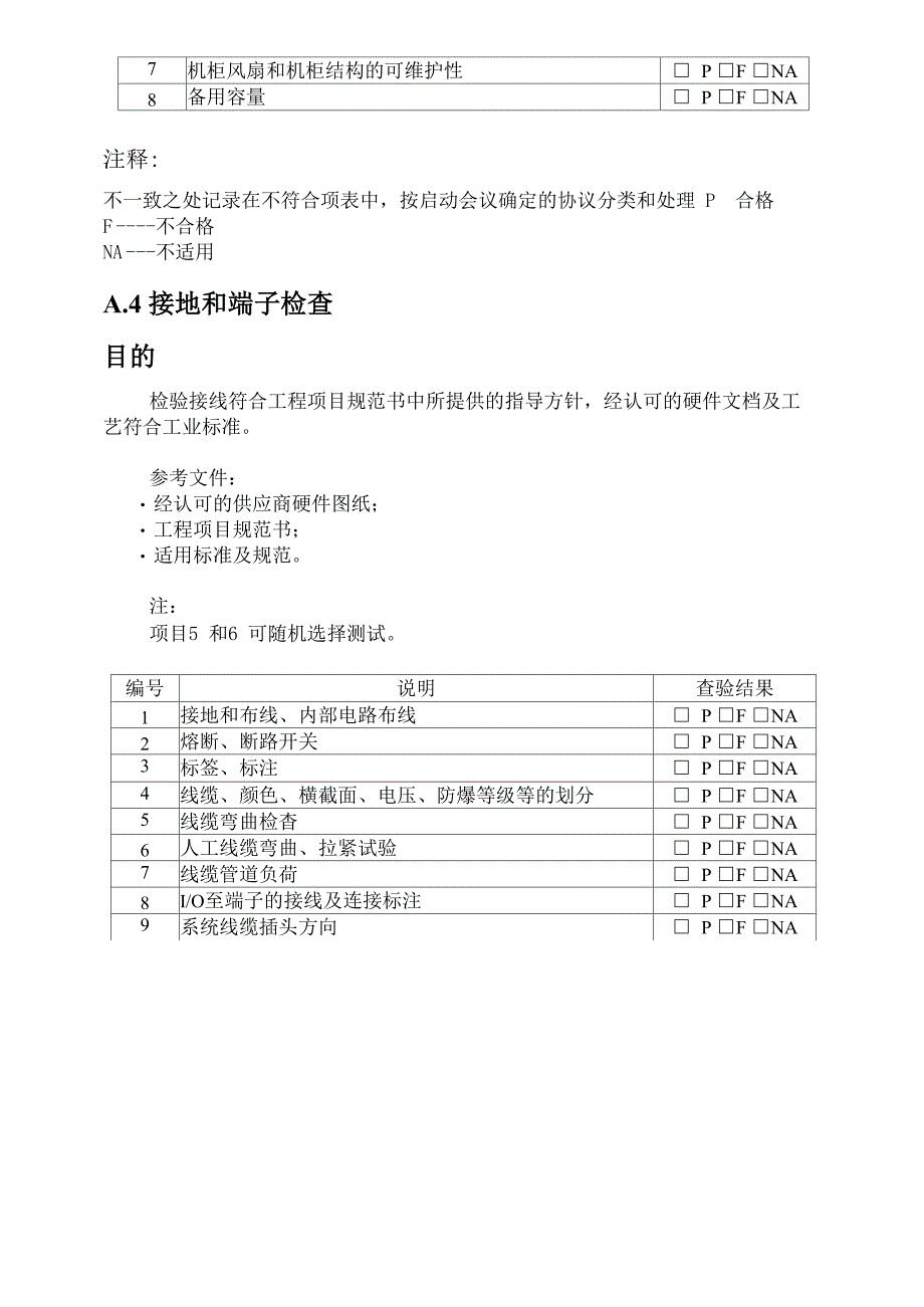 出厂验收测试检验表_第3页