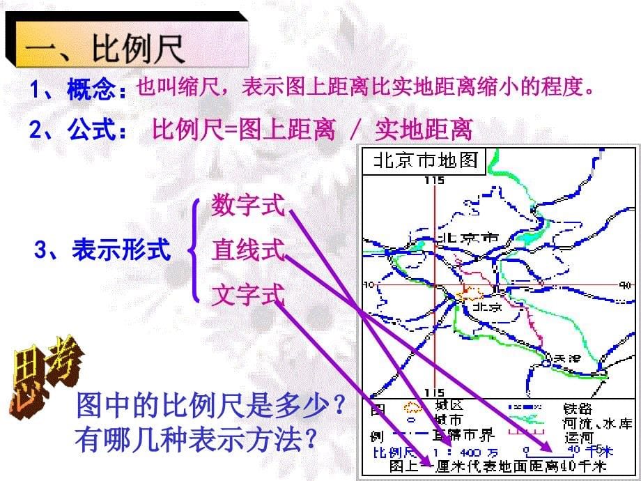 地图基础知识及其应用_第5页