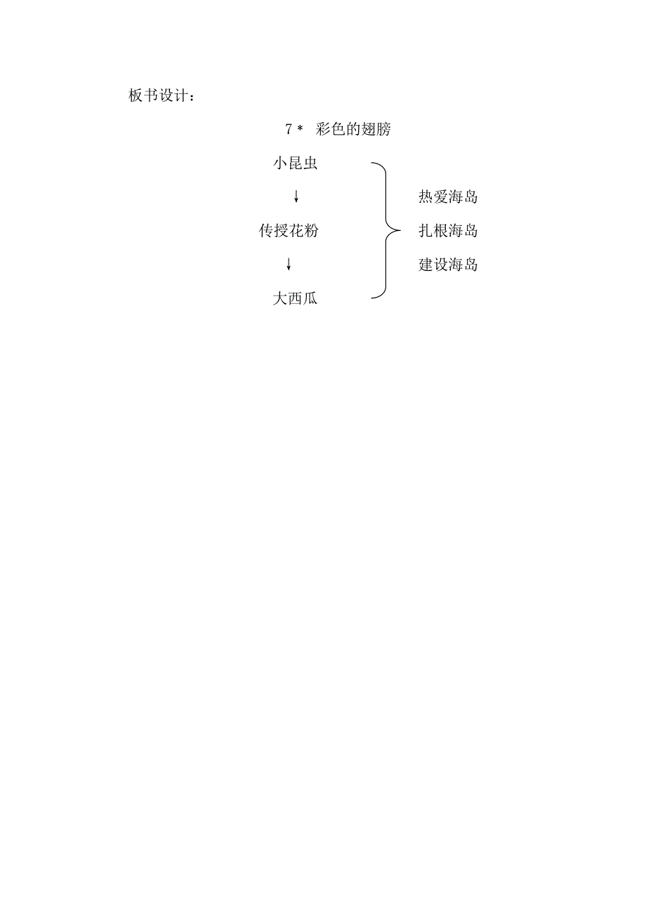 《彩色的翅膀》教学设计_第3页