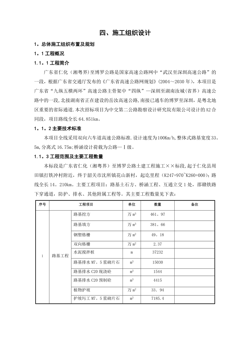 某高速公路施工组织设计_第1页