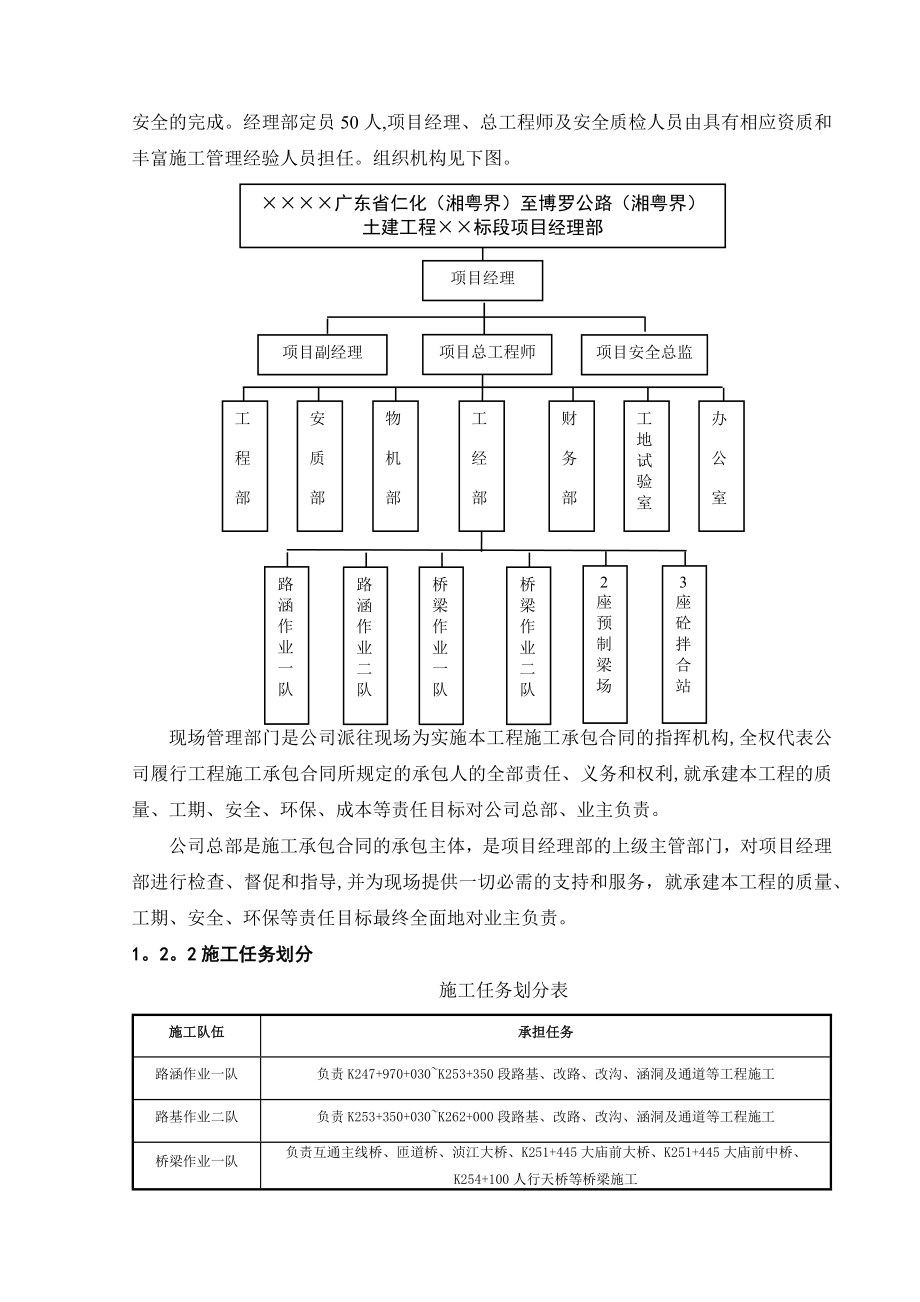 某高速公路施工组织设计_第3页