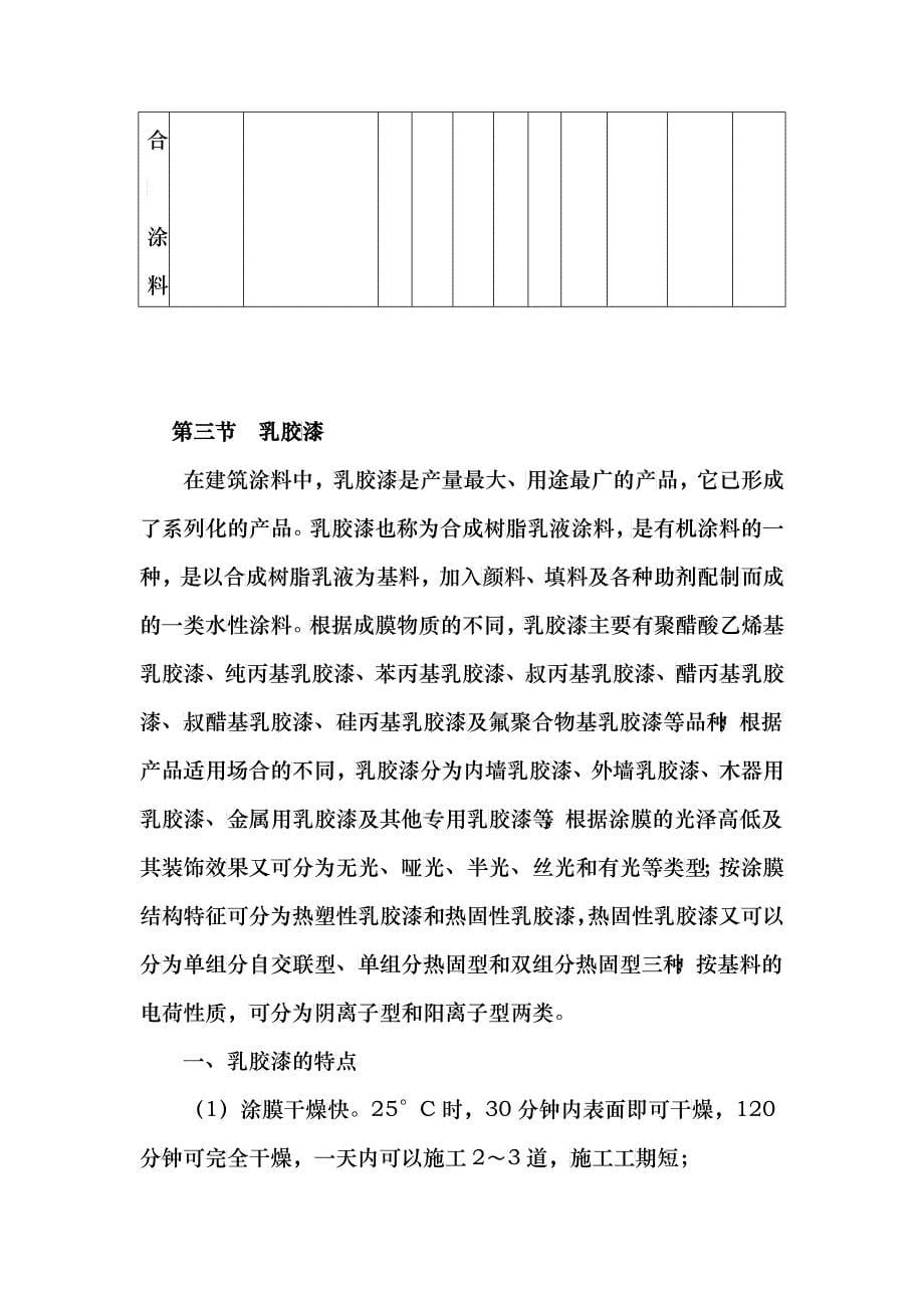 第十四章 建筑涂料_第5页