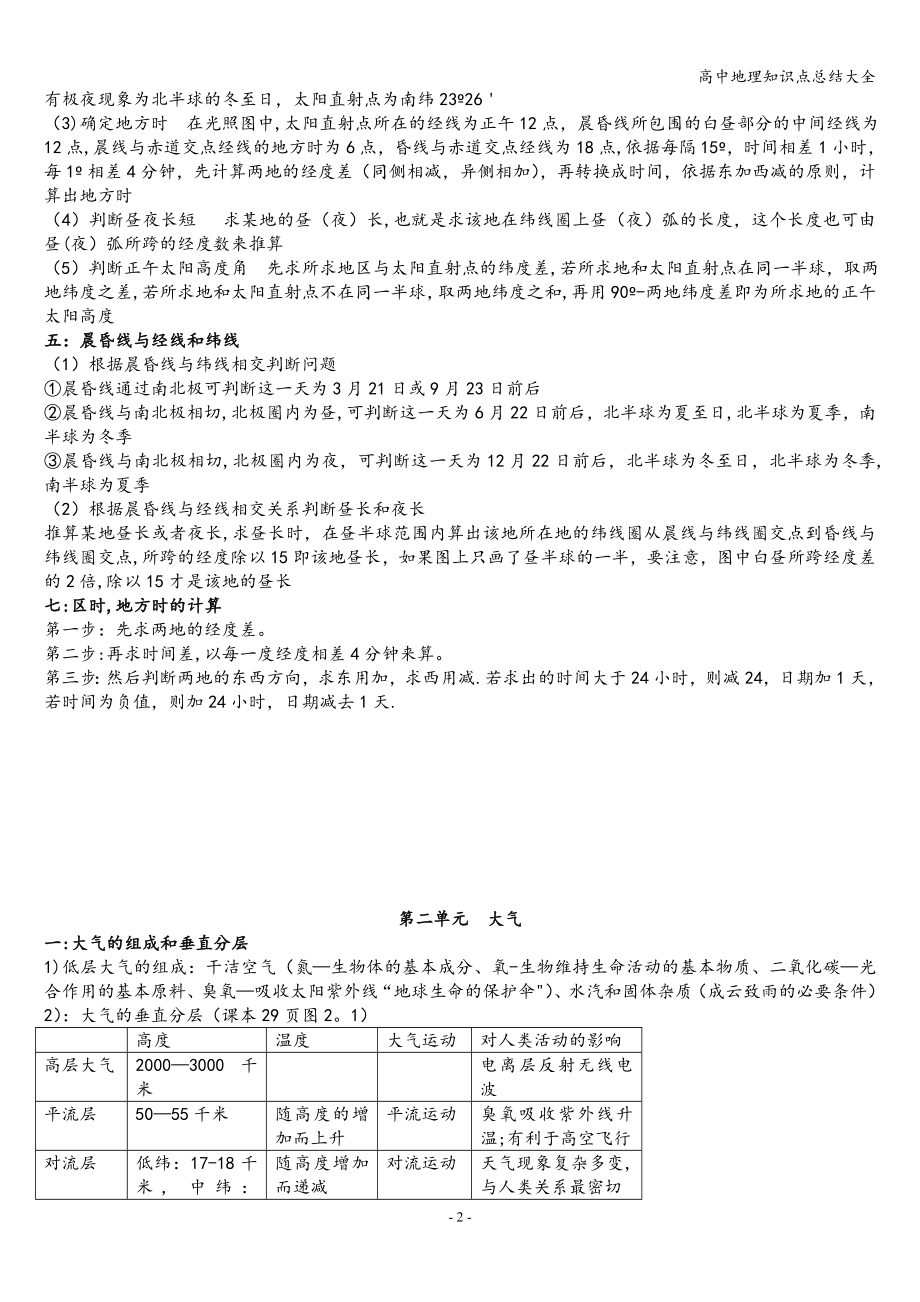 高中地理知识点总结大全.doc_第2页