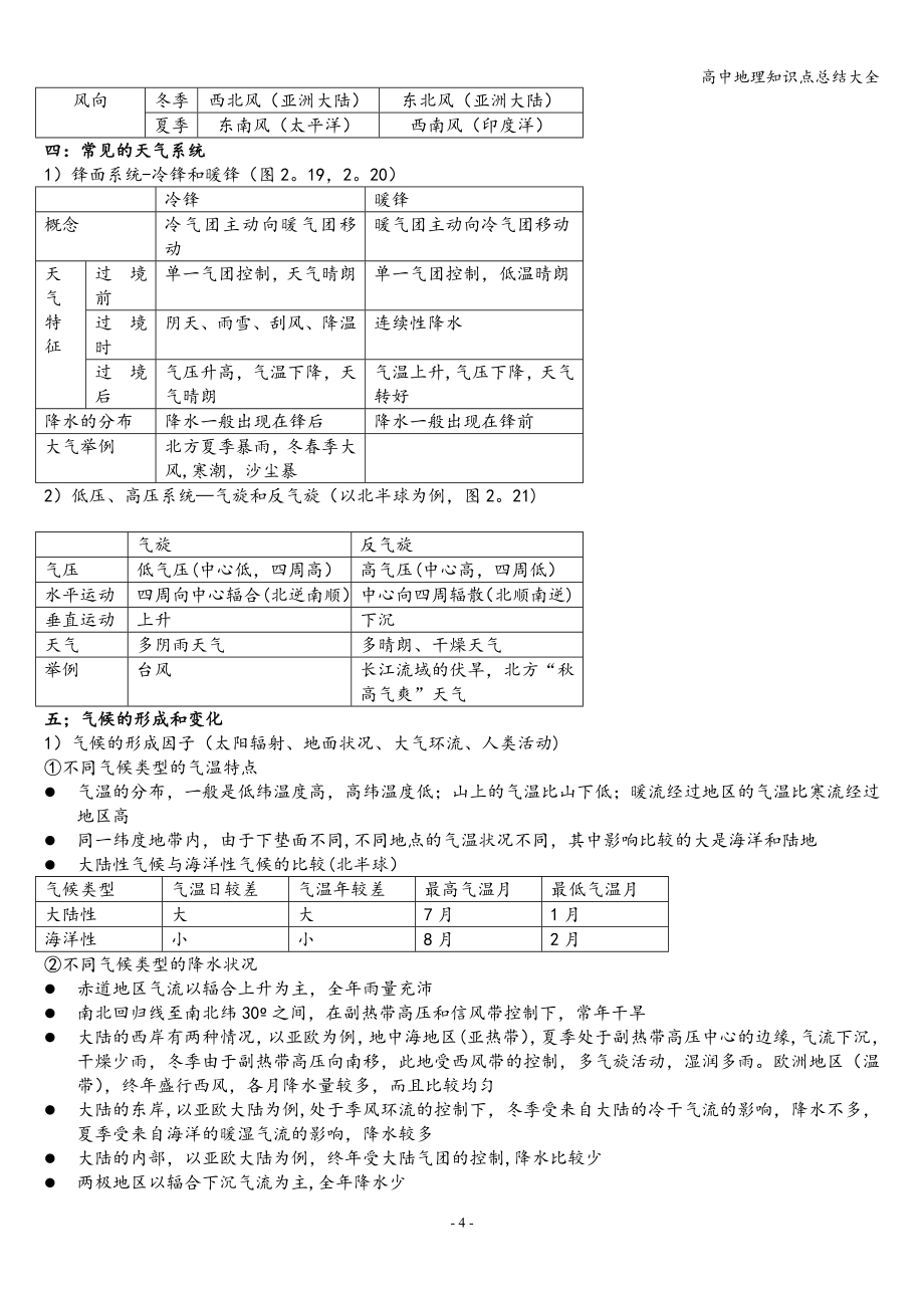 高中地理知识点总结大全.doc_第4页