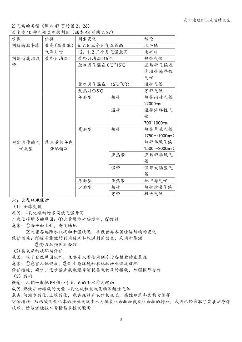 高中地理知识点总结大全.doc_第5页