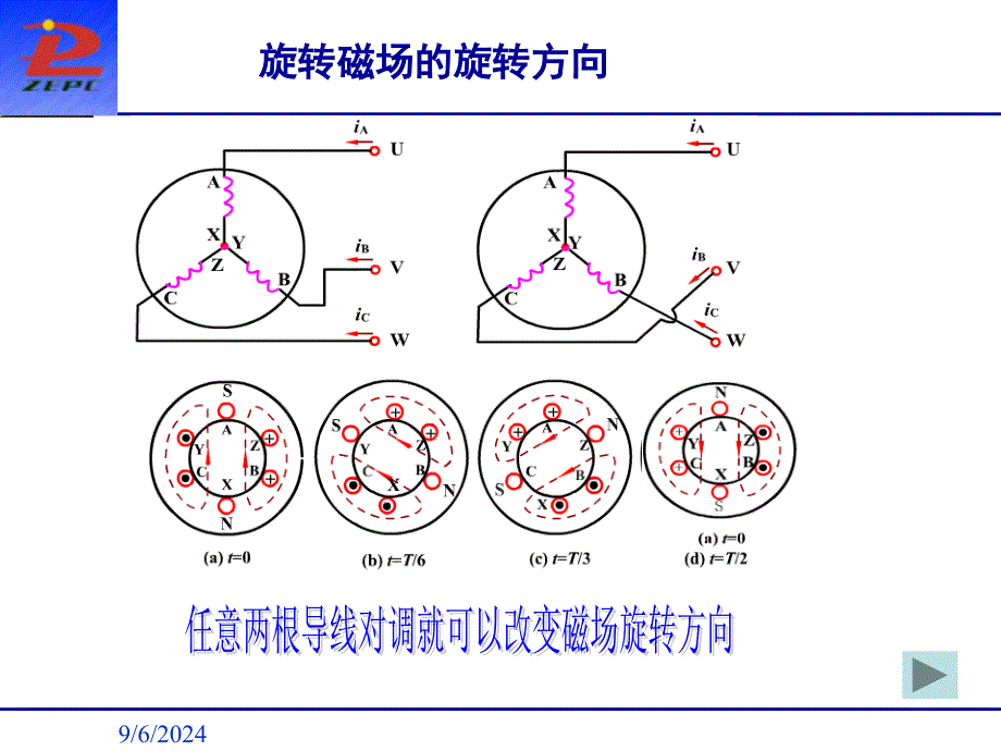 电气基本控制线路4PPT课件_第4页