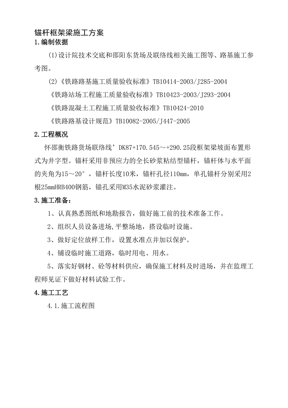 框架锚杆内基材客土植草施工方案_第1页