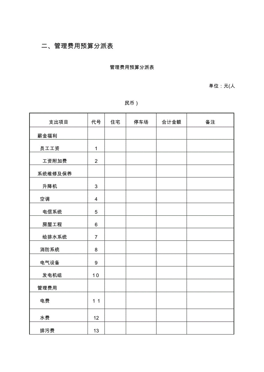 物业公司财务管理表格_第3页