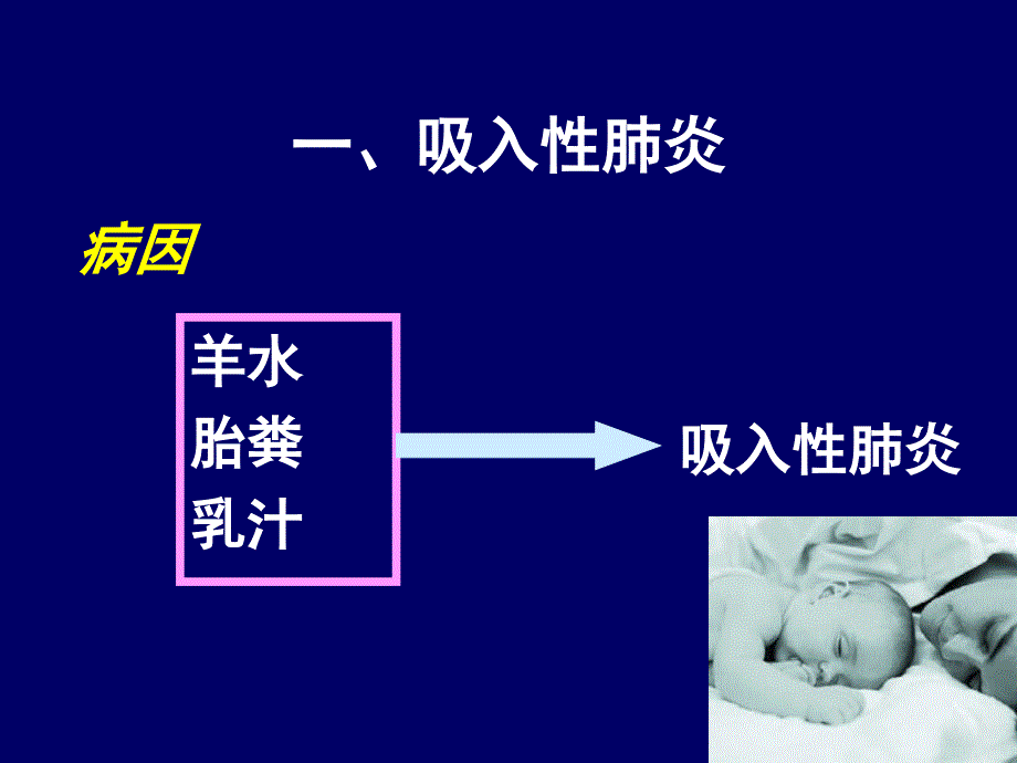 新生儿肺炎的护理作品PPT课件_第4页