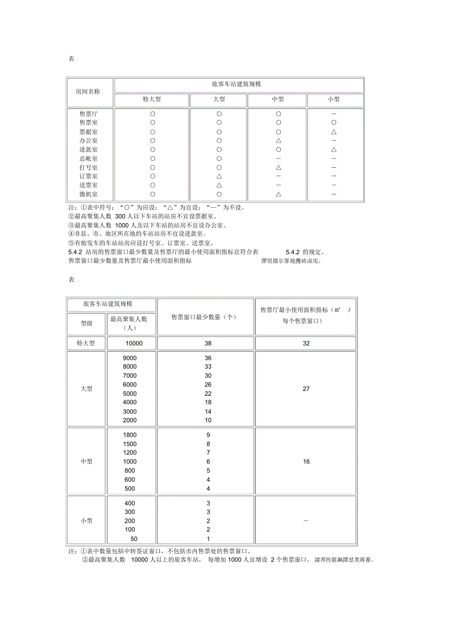 铁路旅客车站建筑设计规范_第4页
