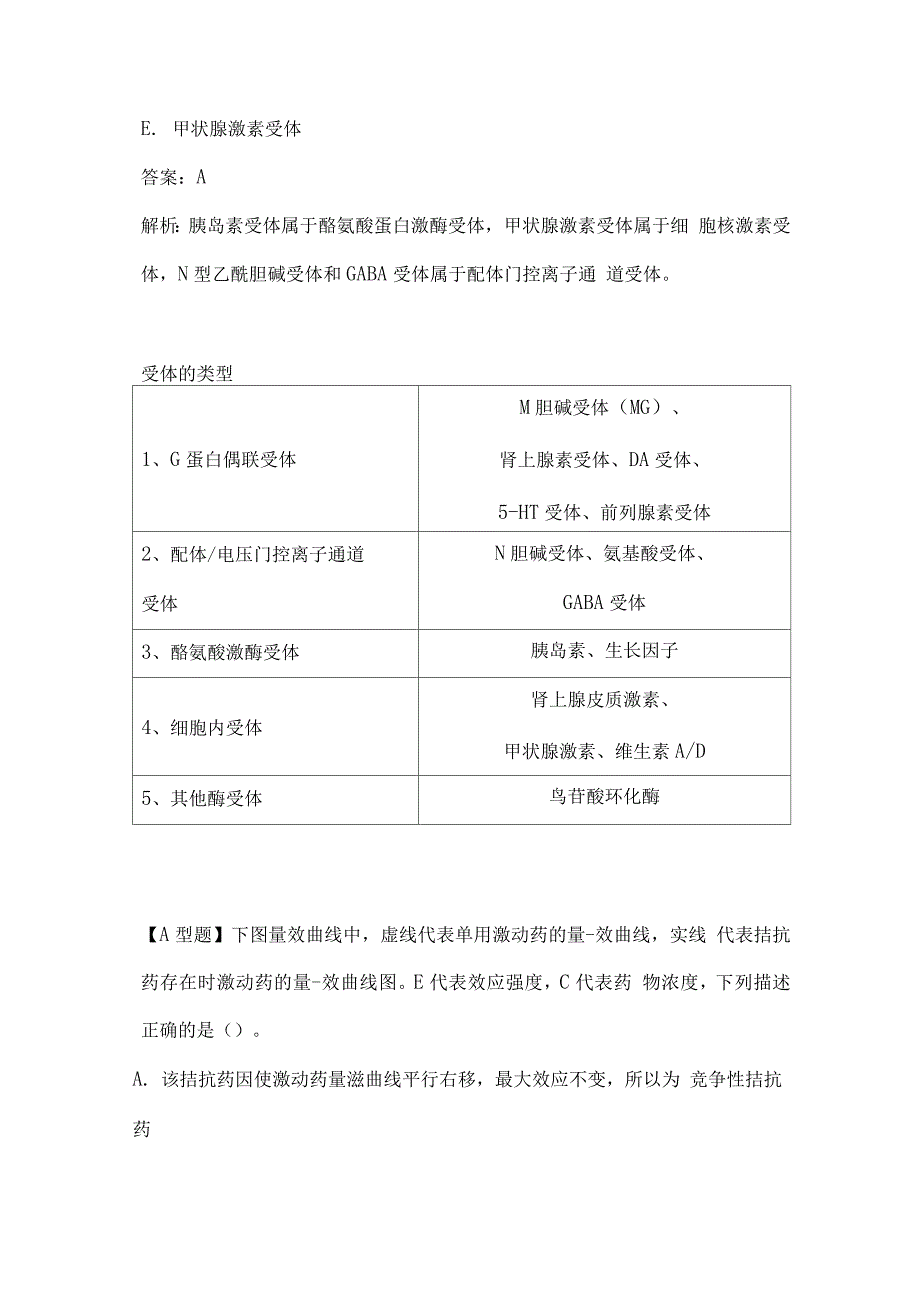 执业药师资格考试药学专业知识(一)试题及答案(九)_第3页