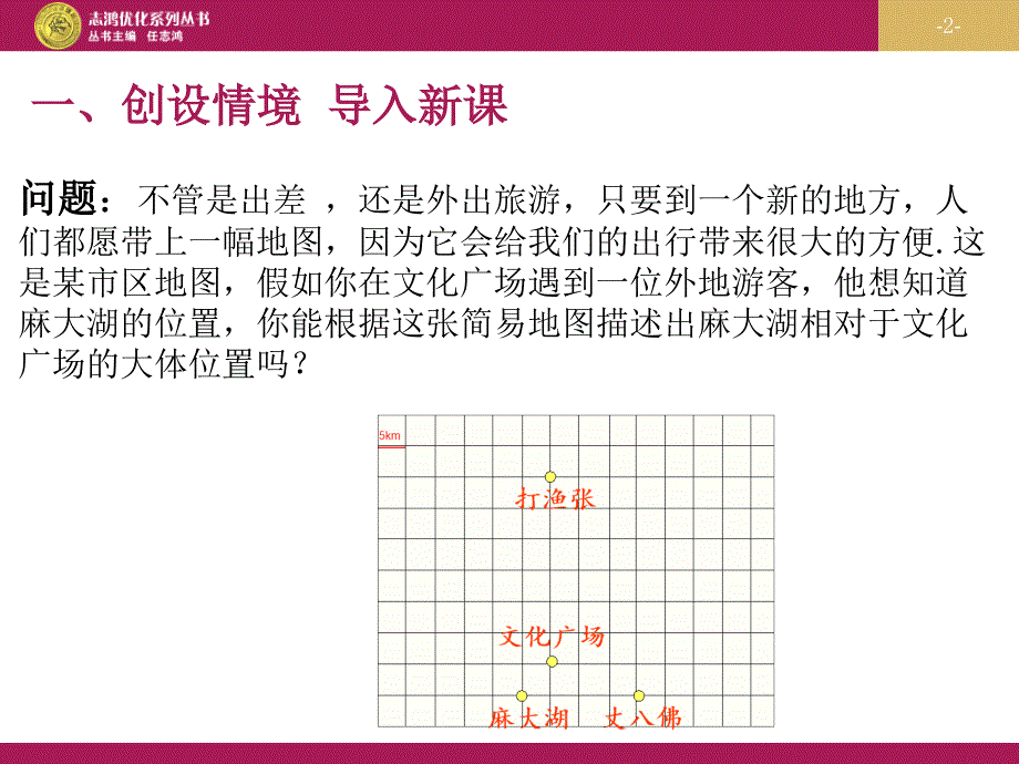 721用坐标表示地理位置一课时_第2页