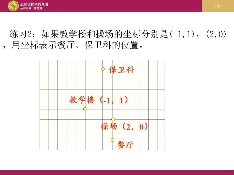 721用坐标表示地理位置一课时_第5页