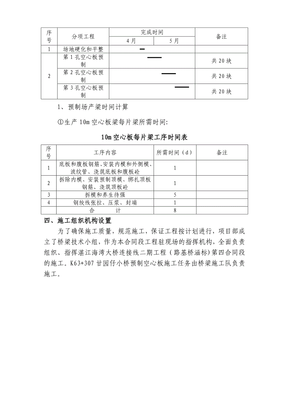 【施工方案】预制空心板施工方案监理已审批_第2页