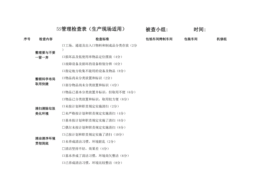 5S管理检查表_第1页