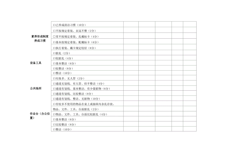 5S管理检查表_第2页