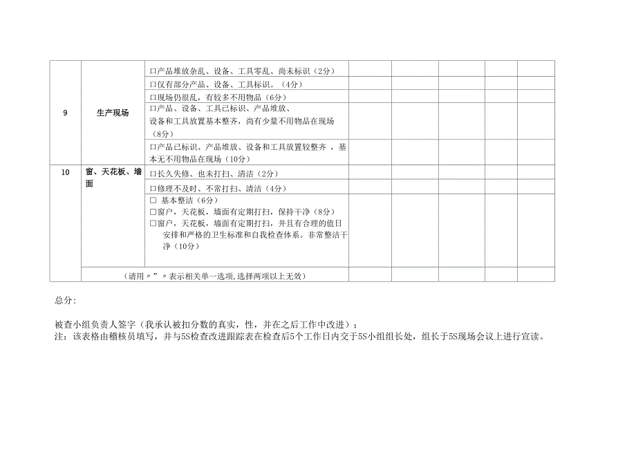 5S管理检查表_第3页