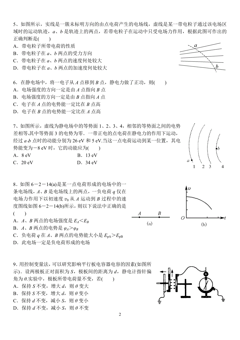 状元之路好题精选 第六章 静电场.doc_第2页