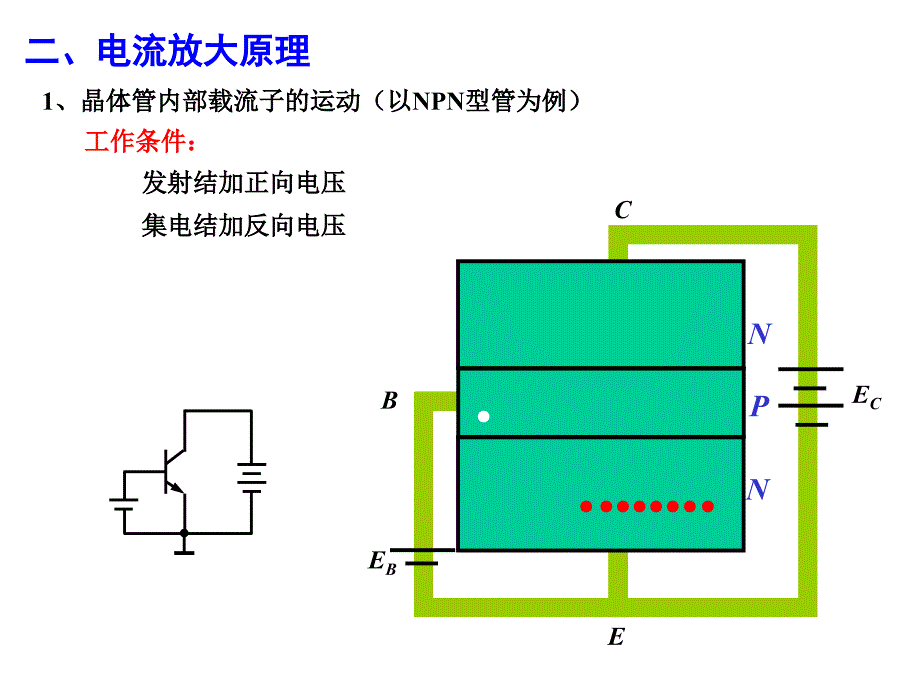 极管及放大电路基础4课件_第2页