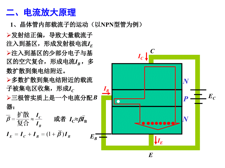 极管及放大电路基础4课件_第3页