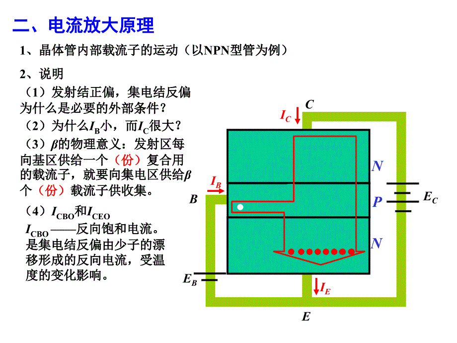 极管及放大电路基础4课件_第4页