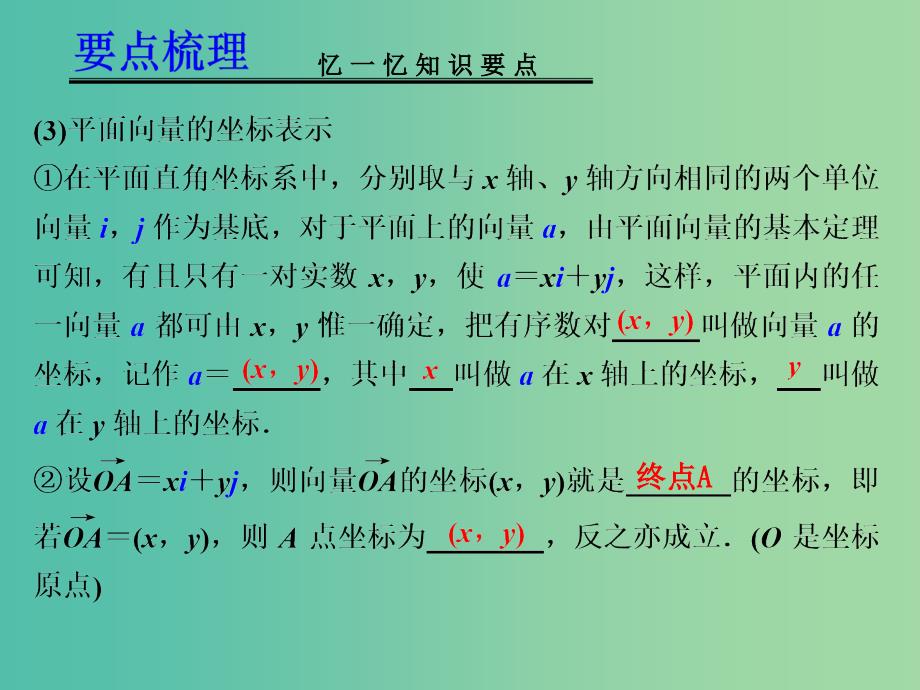 高考数学一轮复习 平面向量基本定理及坐标表示01课件.ppt_第4页