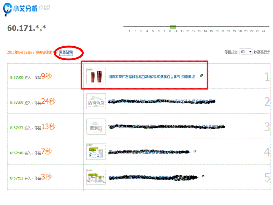 淘宝直通车的使用方法_第2页