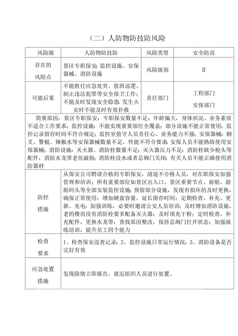 A级景区旅游安全风险点查找指导手册.doc_第3页