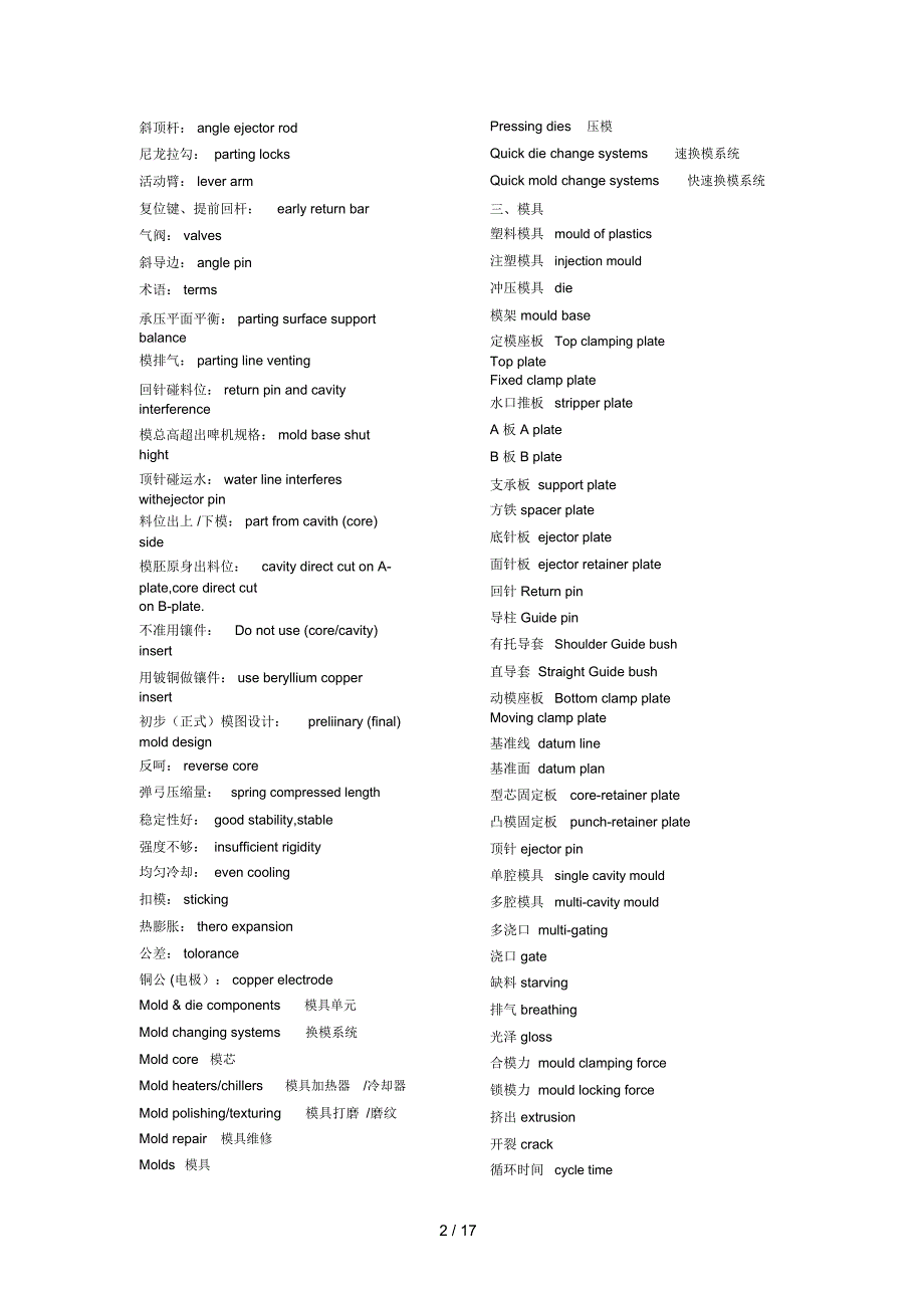 模具专业英文术语大全_第2页