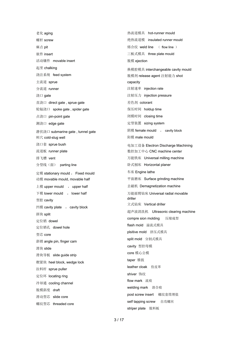 模具专业英文术语大全_第3页