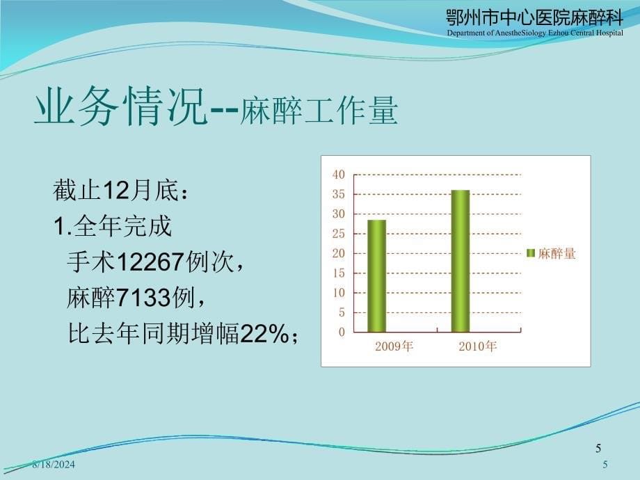 《麻醉科年终总结》PPT课件.ppt_第5页