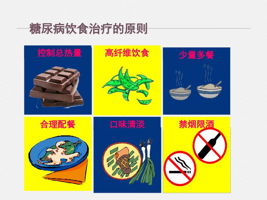 糖尿病饮食教育ppt课件_第4页