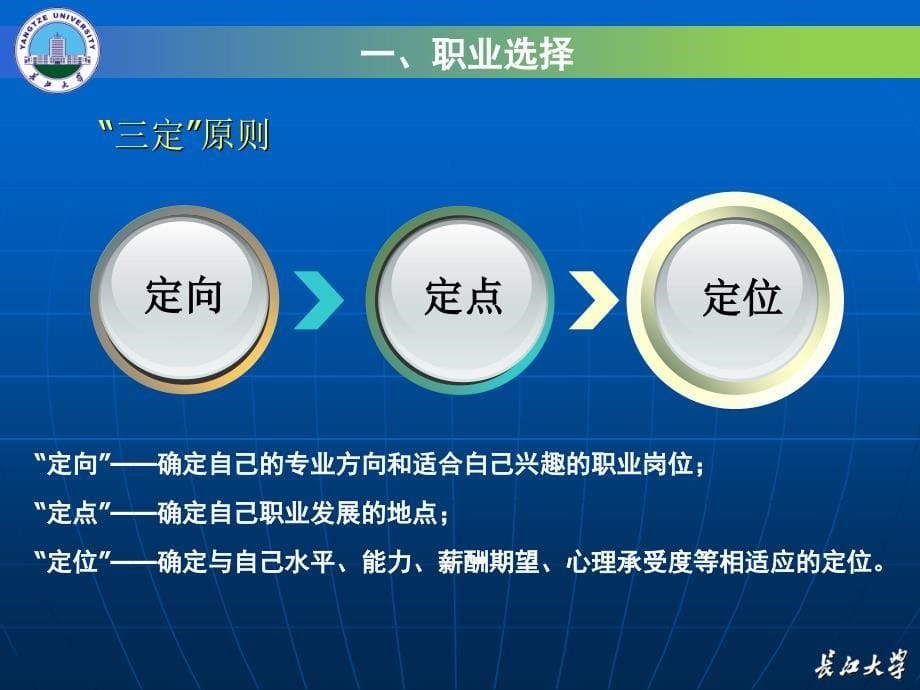 大学生求职方法与技巧.ppt_第5页