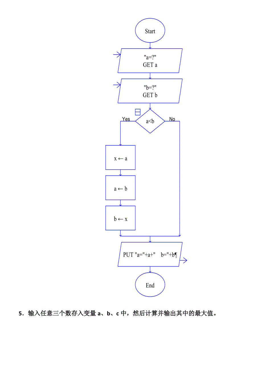 RAPTOR程序设计例题参考答案_第3页