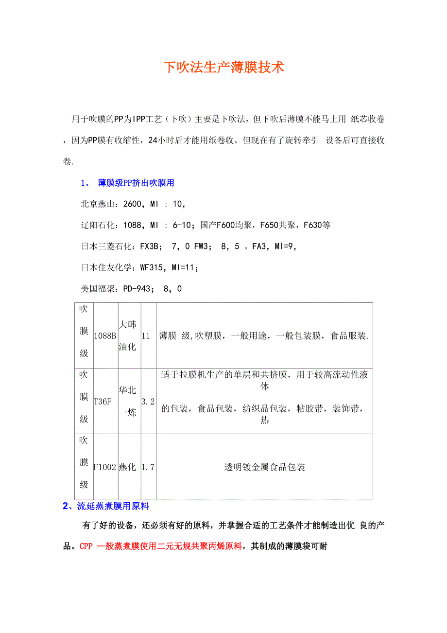 下吹法生产PP薄膜技术_第1页