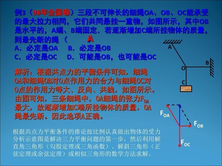 第一章力物体的平衡_第5页