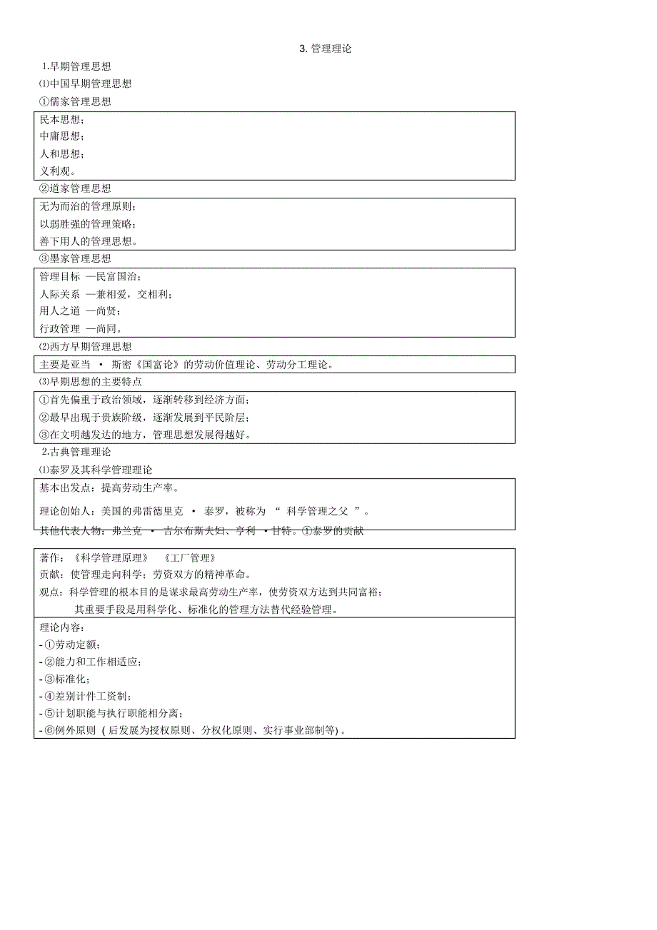 管理学条记孤书子墨3管理理论_第1页