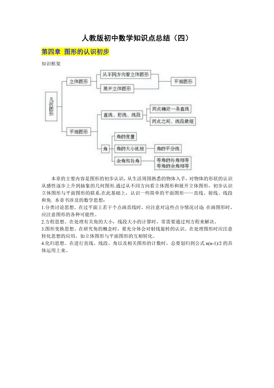 人教版初中数学知识点总3_第1页