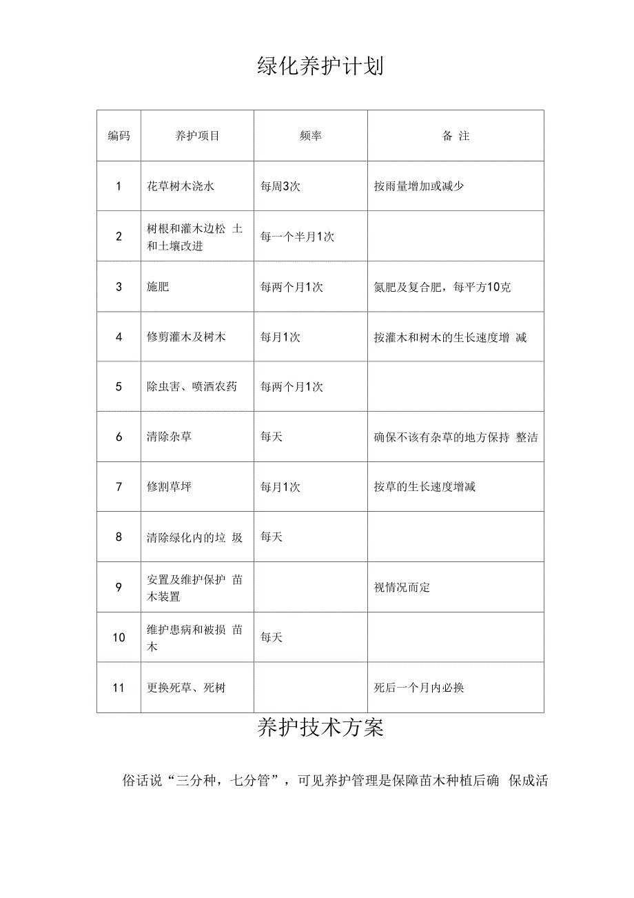 绿化养护报价_第3页