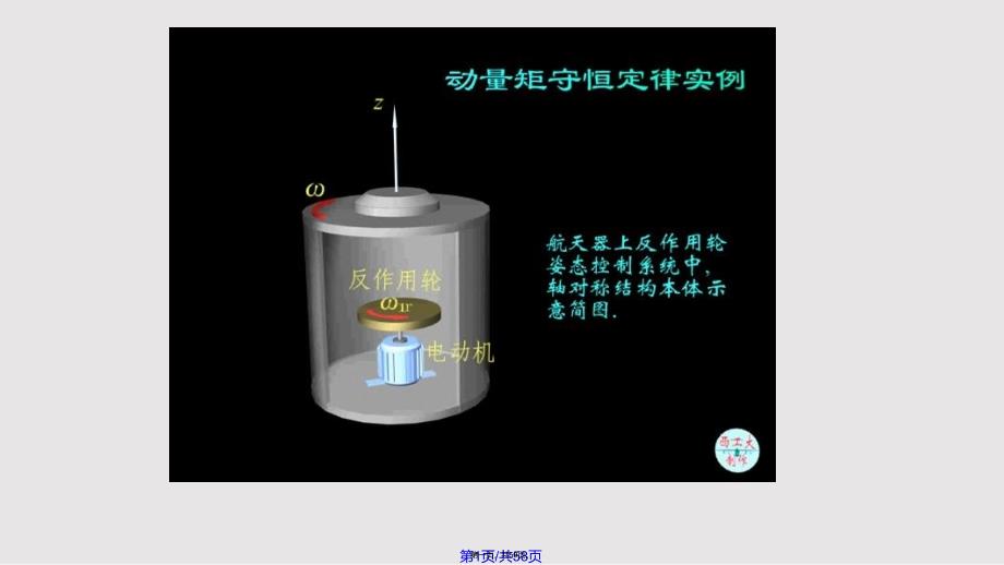 动量矩定理实用教案_第1页