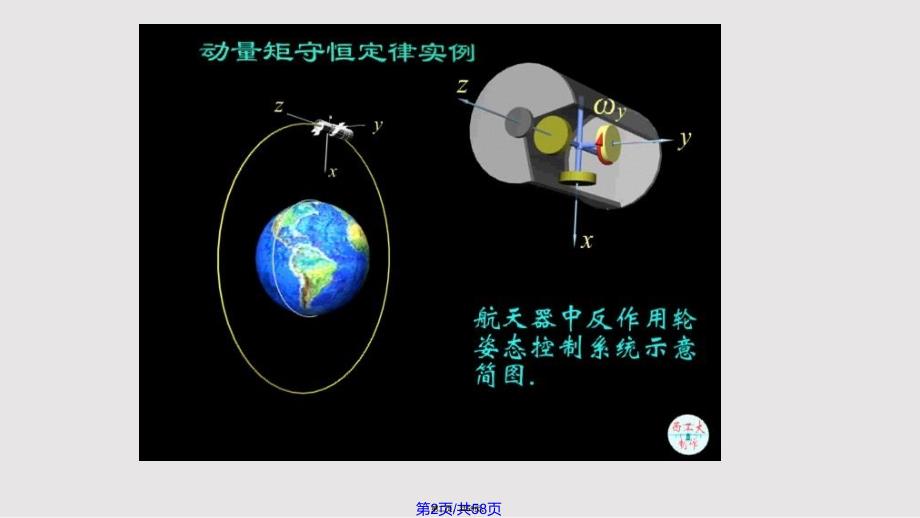 动量矩定理实用教案_第2页