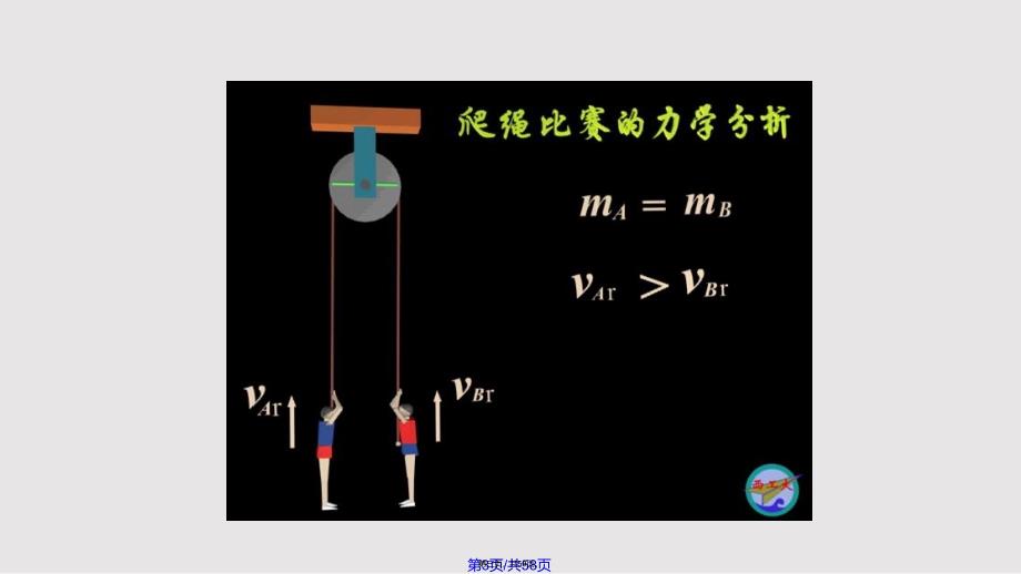 动量矩定理实用教案_第3页