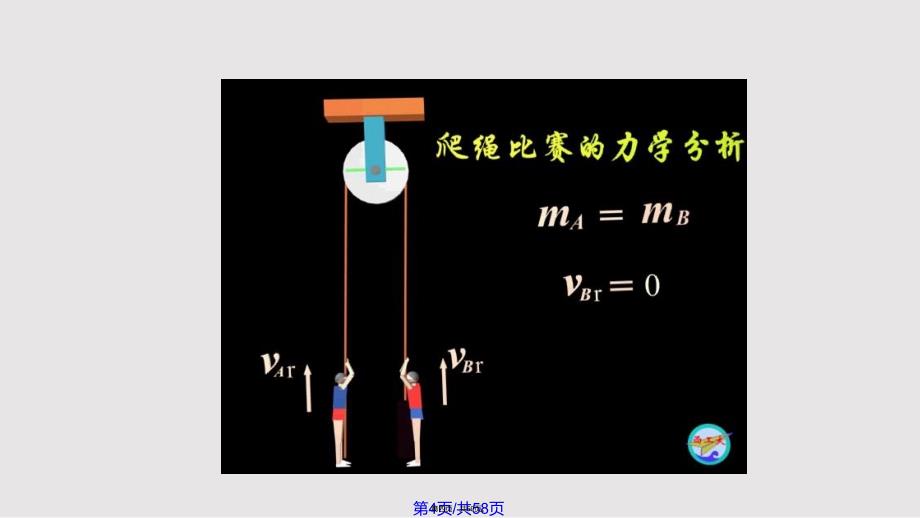 动量矩定理实用教案_第4页