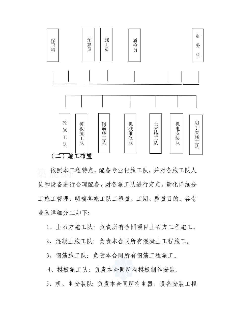 污水处理厂工艺及安装施工方案样本.doc_第5页