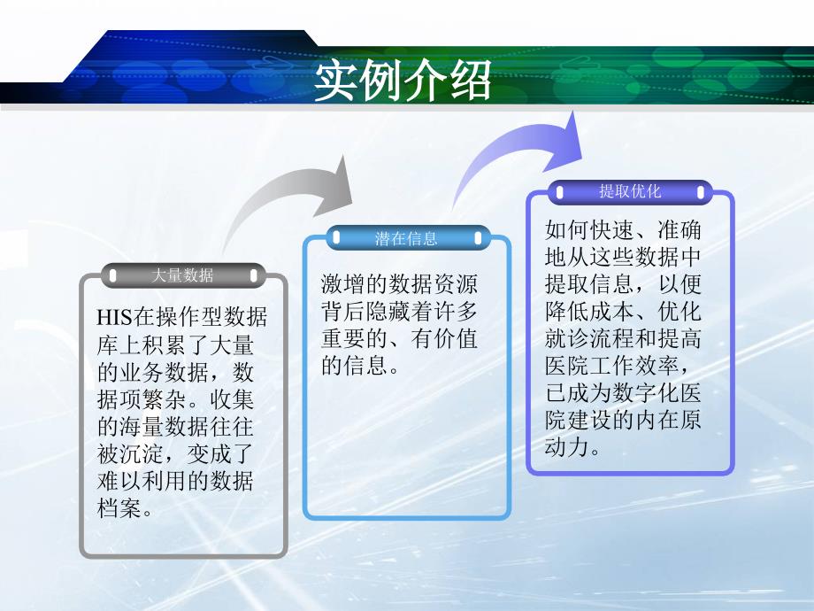 医院数据仓库案例_第4页