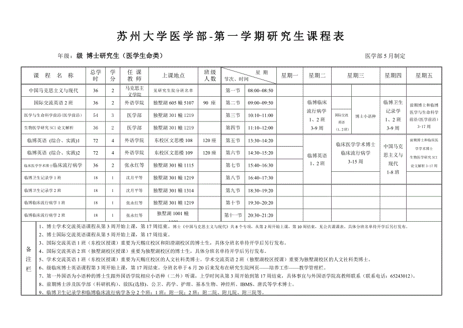 苏州大学医学部-第一学期研究生课程表_第1页