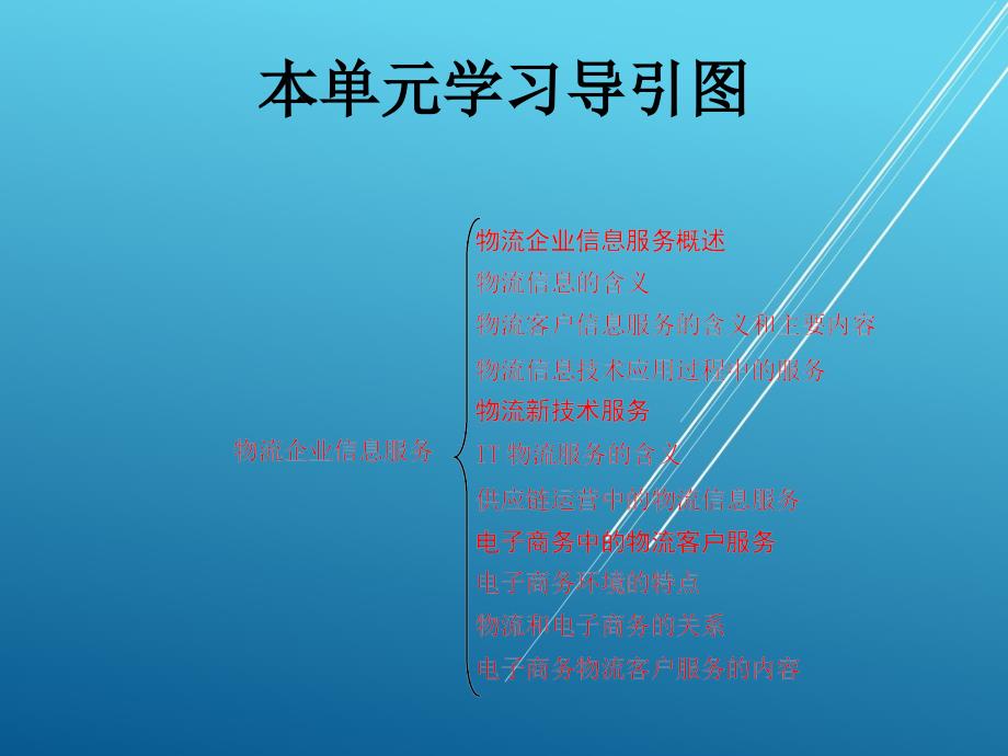 物流客户第七单元课件_第1页