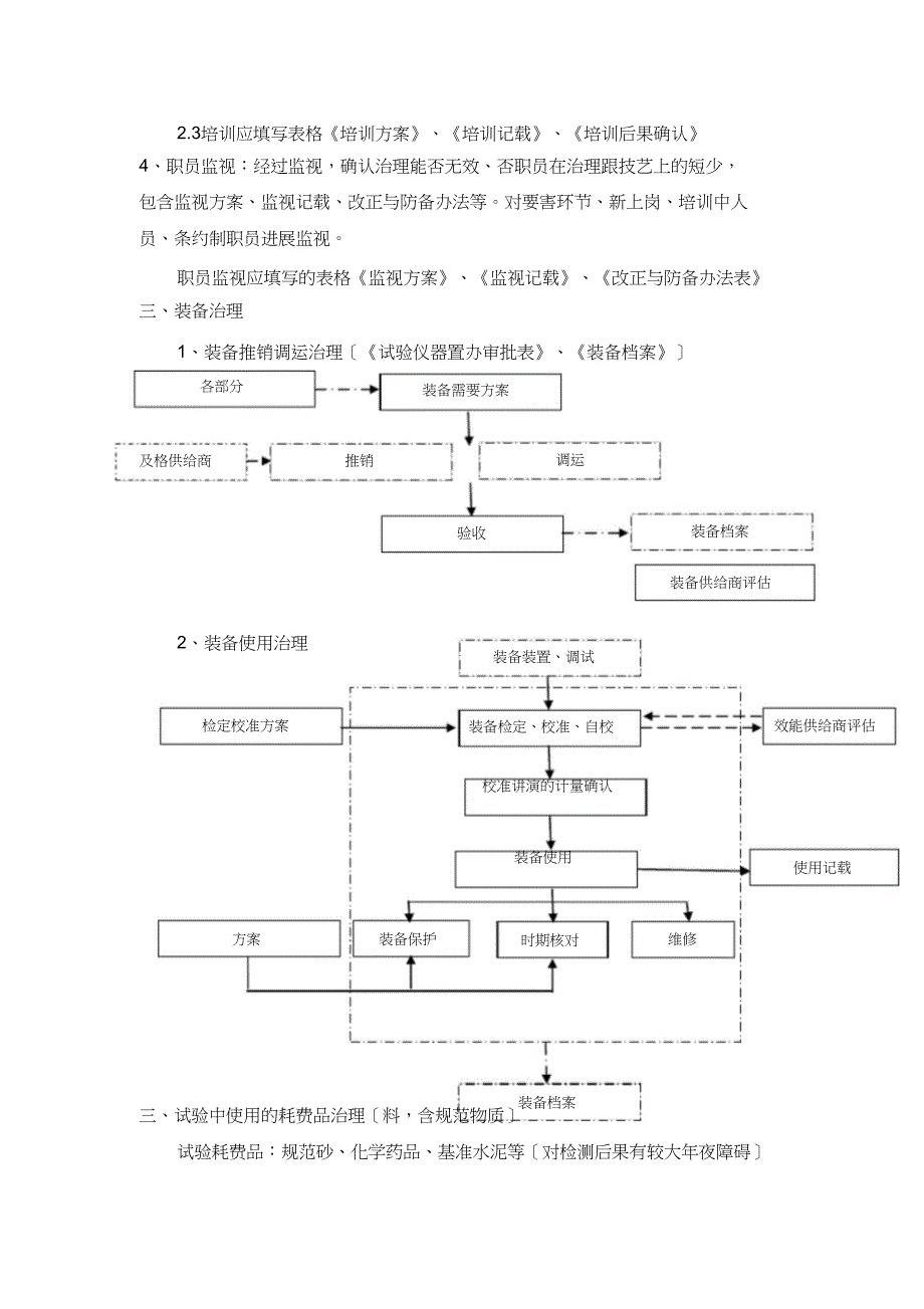 试验室质量管理体系实施流程图_第3页