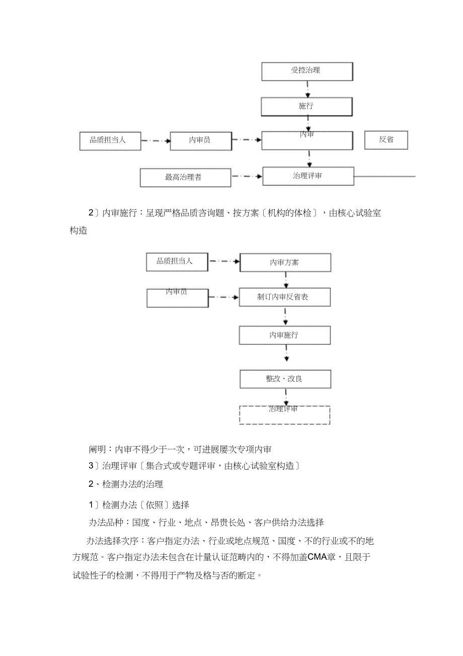 试验室质量管理体系实施流程图_第5页